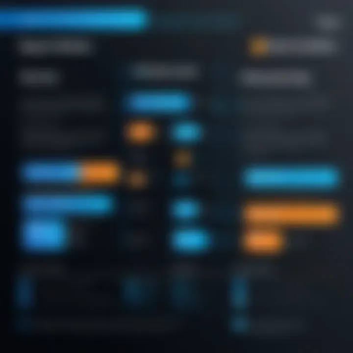 Infographic illustrating the pricing models for Skyvia ETL