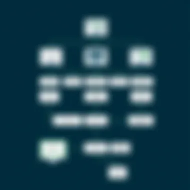 Flowchart of Deployment Process