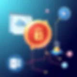 Visualization of SmartDeploy Alternatives