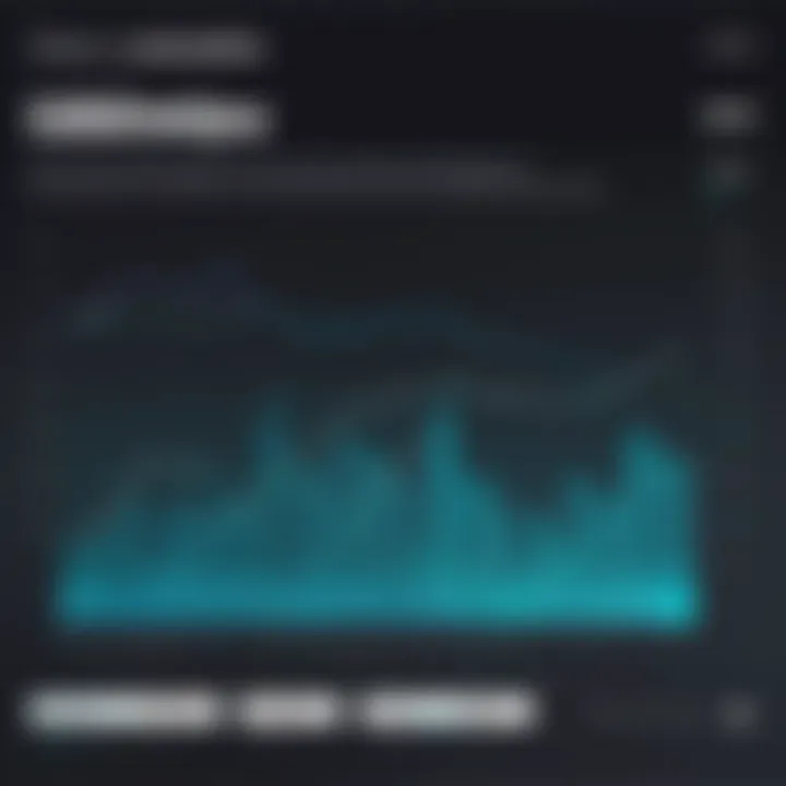 Graph showing podcast audience growth