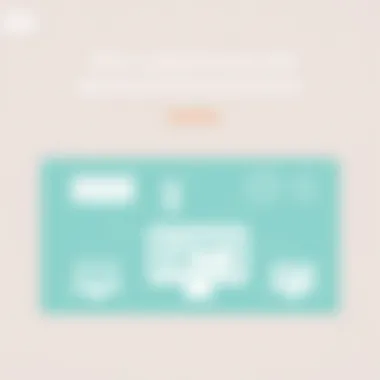 Infographic illustrating user experiences with Sprout Social automation