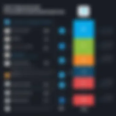 An infographic detailing the pricing structures of top VoIP services