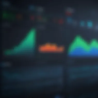 Graph showcasing performance metrics of Parallels compared to competitors