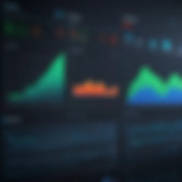 Graph showcasing performance metrics of Parallels compared to competitors