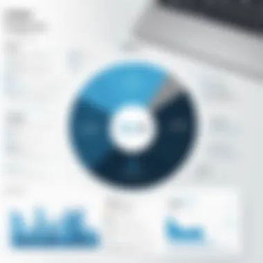 Graphical representation of user engagement metrics on LinkedIn Learning