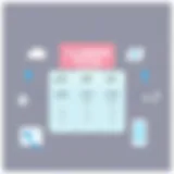 Graphical representation of BigCommerce pricing structure