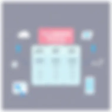 Graphical representation of BigCommerce pricing structure