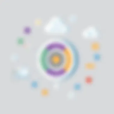 Exploring the Marketing Flywheel: A Comprehensive Guide Summary Exploring the Marketing Flywheel: A Comprehensive Guide Summary