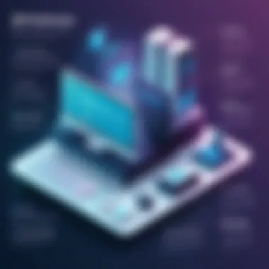 Best Practices for Data Integrity Infographic showcasing best practices for data integrity