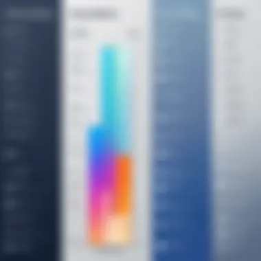 Feature Comparison of Alternatives Comparison chart of various software features