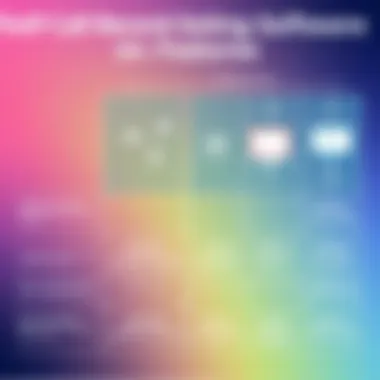 Comparison of VoIP Call Recording Software Features Comparison chart of various VoIP call recording software features