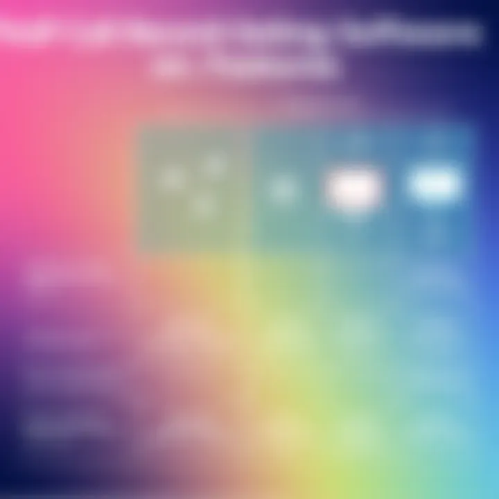 Comparison of VoIP Call Recording Software Features Comparison chart of various VoIP call recording software features