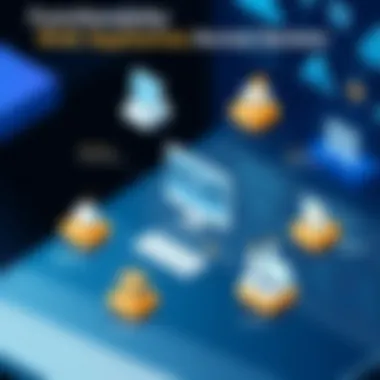 Functionality of Web Appliances Across Sectors A diagram showcasing the functionalities of web appliances in various sectors.