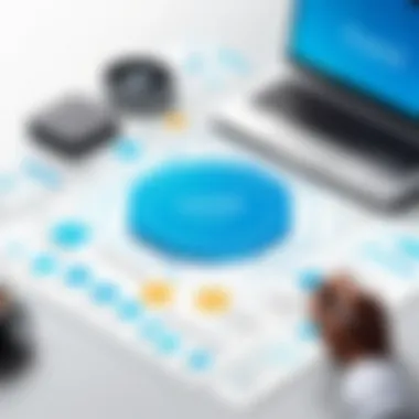 Benefits of Integrating Freshdesk with NetSuite Diagram showing benefits of integrating Freshdesk with NetSuite