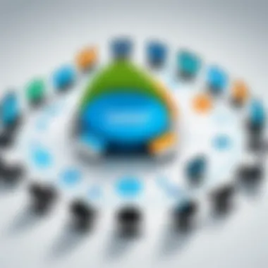Overview of Freshdesk and NetSuite Integration Visual representation of Freshdesk and NetSuite integration