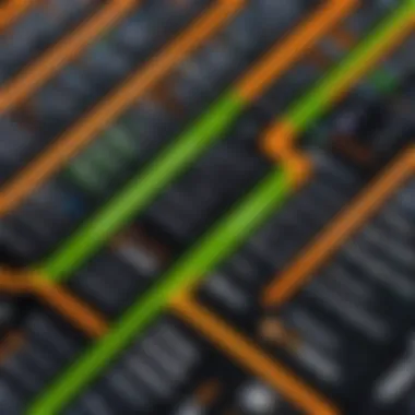 Feature Comparison of GoDaddy CDN and Cloudflare Visual comparison of GoDaddy CDN and Cloudflare features