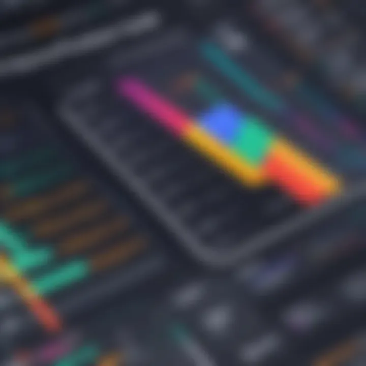 Graph illustrating performance score trends