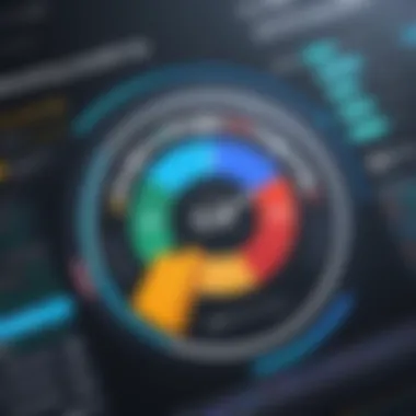 Website Loading Speed Metrics Analysis Graph showcasing website loading speed metrics