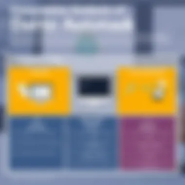 Comparative analysis chart of Datto Autotask and alternative service management solutions