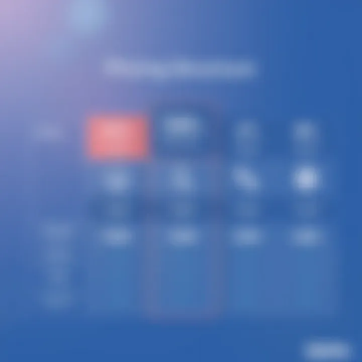 Graphic representation of pricing structure for Datto Autotask