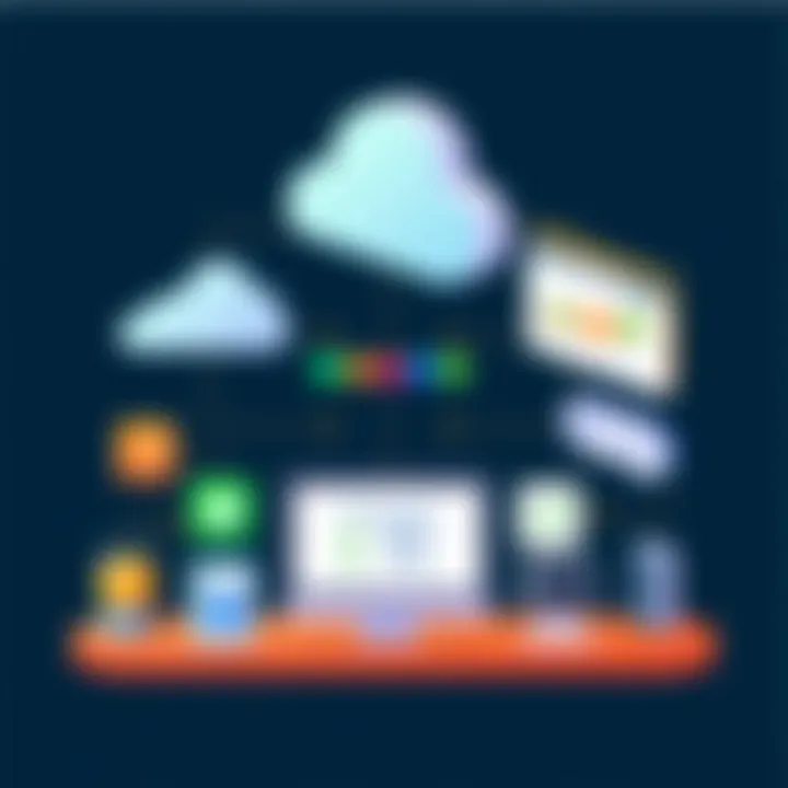 Integration Overview Integration overview between Tsheets and QuickBooks