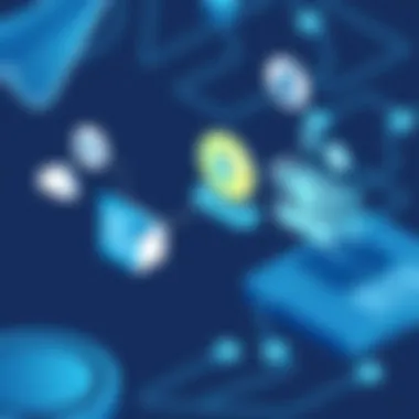 Integration capabilities of Salesforce Lightning Dialer with other tools