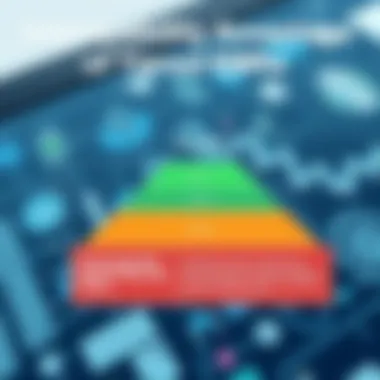 Chart displaying interoperability advantages of tiered EMRs