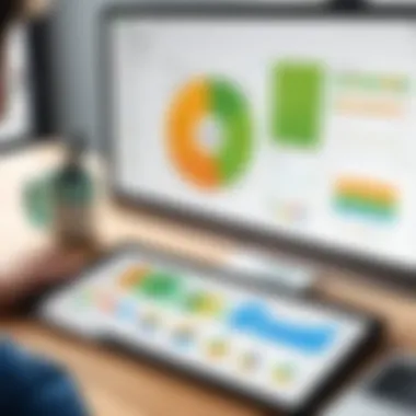 In-depth Analytics and Progress Tracking Features Detailed analytics and progress tracking on IXL