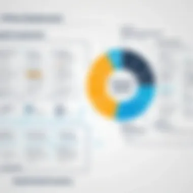 Diagram showcasing key features of requirements management software