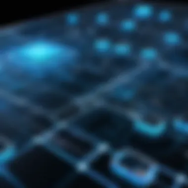 Deployment Strategies for Lacework and Prisma Deployment methods for cloud security solutions
