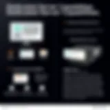 Dedicated Server Capabilities of Legionbox Overview of Legionbox's dedicated server capabilities