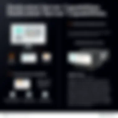 Dedicated Server Capabilities of Legionbox Overview of Legionbox's dedicated server capabilities