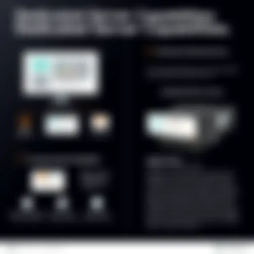 Dedicated Server Capabilities of Legionbox Overview of Legionbox's dedicated server capabilities