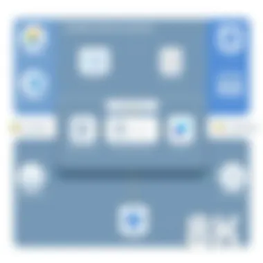 A diagram illustrating the integration of LexisNexis Advance with other legal tools and platforms