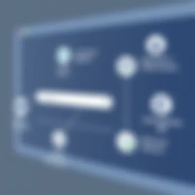 Visual representation of LexisNexis Advance interface showcasing its advanced search features