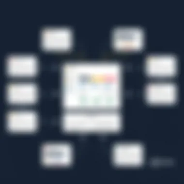 User experience flowchart depicting the navigation in LexisNexis Advance