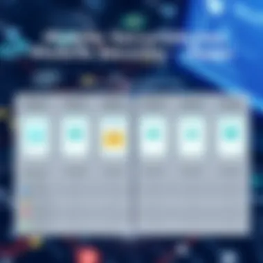 Comparison chart of mobile security applications