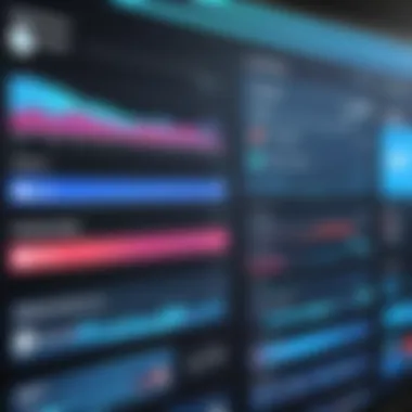 Social Media Monitoring Dashboard Dashboard showcasing social media monitoring tools