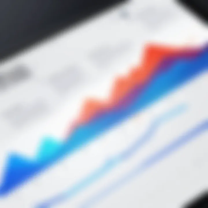 Graph illustrating trend analysis over time