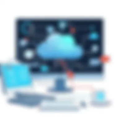 Notable Navigating Oracle Management Cloud: An In-depth Exploration