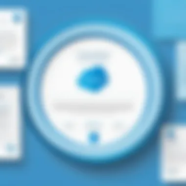 Certification icons relevant to Salesforce partnership