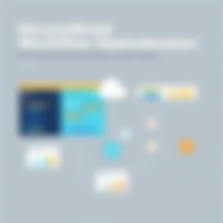 Streamlined Workflow Optimization Optimized workflows using integrated tools