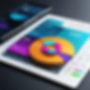 Optimizing Spend with Celtra Solutions A visual representation of optimizing Celtra spending