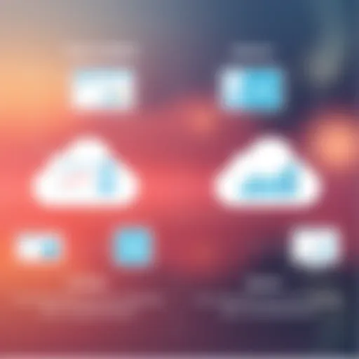 Functional Capabilities of Oracle EPM Cloud and Hyperion Comparison of Oracle EPM Cloud and Hyperion functionalities