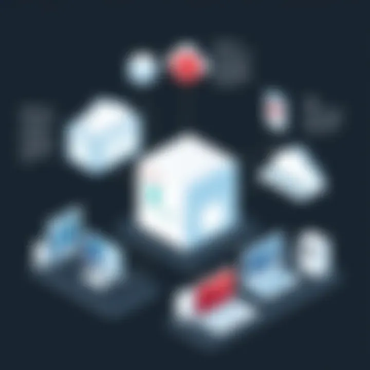 Use Cases of Oracle VBox in Different Environments