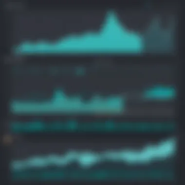 Graph illustrating performance improvements after implementing New Relic