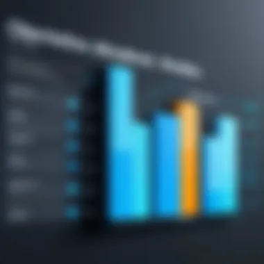 Comparison chart of Pipeline Pro with alternative marketing automation tools.