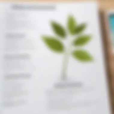Advantages of Sapling Grammar Checker Comparison chart highlighting the advantages of using Sapling Grammar Checker