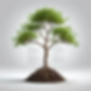 Integration Capabilities of Sapling Illustration of integration options available with the Sapling Grammar Checker