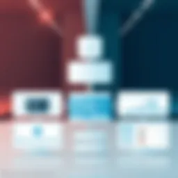 Overview of Seetest Automation Architecture